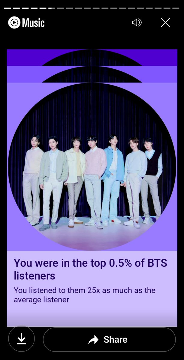 lauramcmens's tweet photo. #proudmoment #ARMYonYouTube @bts_bighit https://t.co/im3tyADAsQ