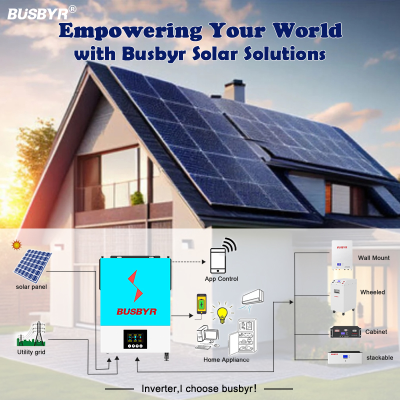 Busbyrnewenergy's tweet photo. Our cutting-edge solar inverters and batteries seamlessly integrate with your solar panels, skillfully capturing ☀🔋and storing excess energy during the day for uninterrupted use at night or during outages💡 #solarpower #busbyrinverter #inverterfactory #BatteryFactory #battery https://t.co/4GmbpnYqUm