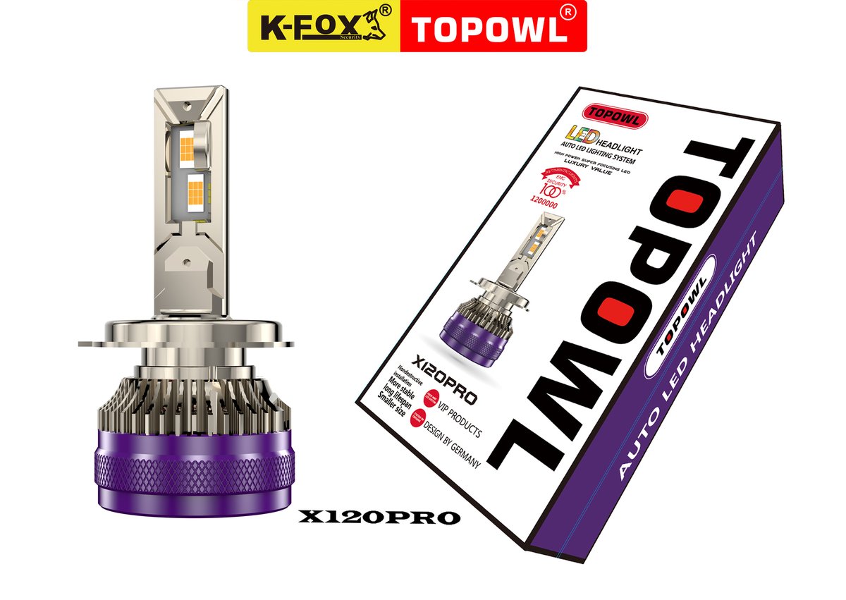 Popular car headlight bulbs