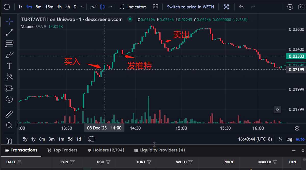 酋长|Noah tweet media