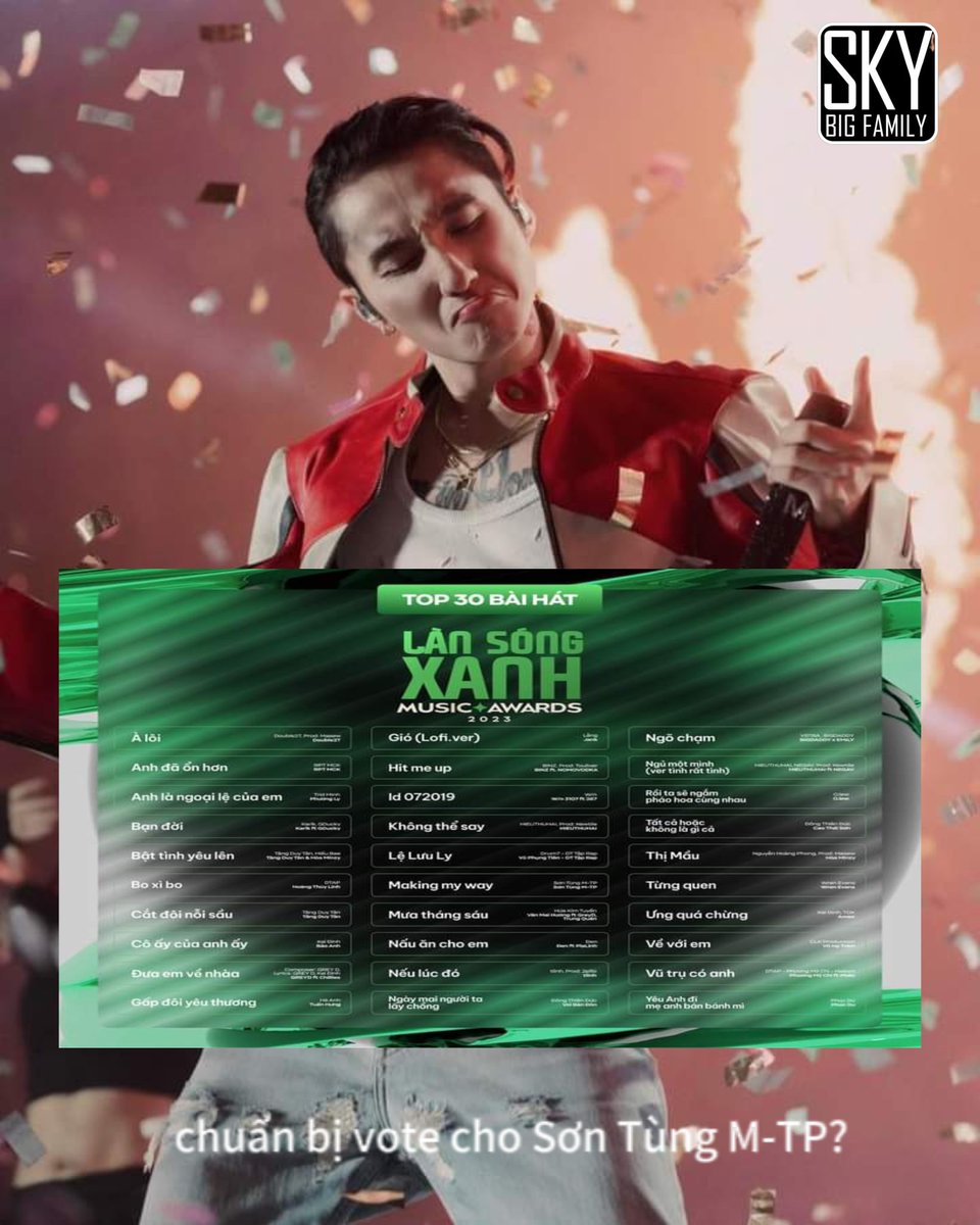 TranTrungHieuTH's tweet photo. Nhắn tin page Làn sóng xanh với cú pháp:
“ BÌNH CHỌN GIẢI THƯỞNG LSX NĂM 2023 “
Bài hát yêu thích : MAKING MY WAY
Ca sĩ yêu thích: SƠN TÙNG M-TP
#sontungmtp #makingmyway #mtp @sontungmtp777 https://t.co/qjuUHeU4e0
