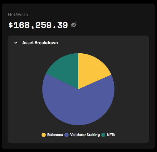 Torrino_DAO's tweet photo. ATH 170K !
We are Fucking Gangsters !
Torrino NFTs Book Value @ 340 USDC !
370% performance in less than 3 months ! https://t.co/AFgzIajXFg