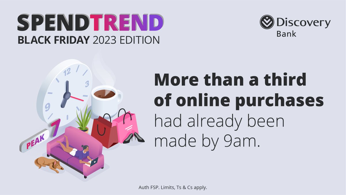 Discovery_SA's tweet photo. #DiscoveryBank clients shopped early to make the most of #BlackFriday! #DiscoveryMaths shows more than a third of online purchased had already been made by 9am 🕘
Read more in our #SpendTrend Black Friday edition: https://t.co/oGQjyYkPDl https://t.co/hnZxf9ckXq