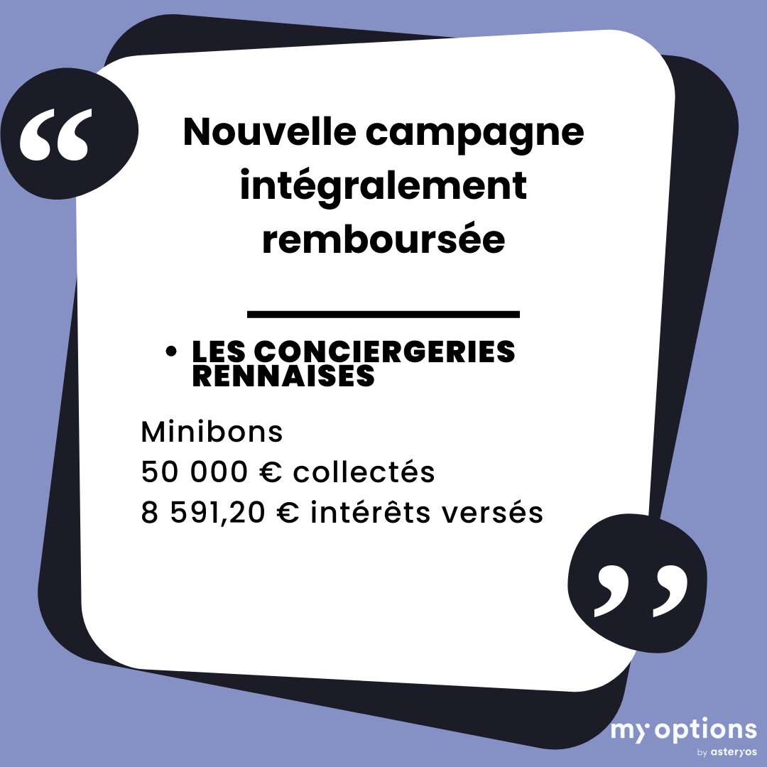 myOptions (@myoptions_co) on Twitter photo 📌2⃣8⃣e campagne intégralement remboursée sur <a href="/myOptions_co/">myOptions</a> avec Les Conciergeries Rennaises basées à #Rennes
💶50 000€ collectés
💶8 591,20€ intérêts versés aux #investisseurs de ce projet
#crowdfunding #épargne #diversification #rendement 📌2⃣8⃣e campagne intégralement remboursée sur <a href="/myOptions_co/">myOptions</a> avec Les Conciergeries Rennaises basées à #Rennes
💶50 000€ collectés
💶8 591,20€ intérêts versés aux #investisseurs de ce projet
#crowdfunding #épargne #diversification #rendement