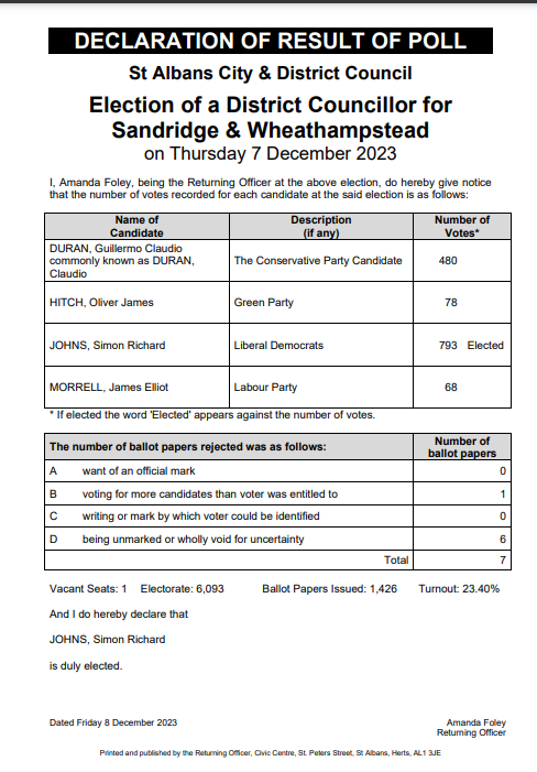 St Albans Council tweet media