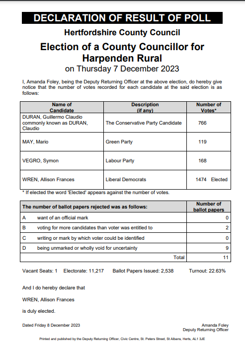 St Albans Council tweet media