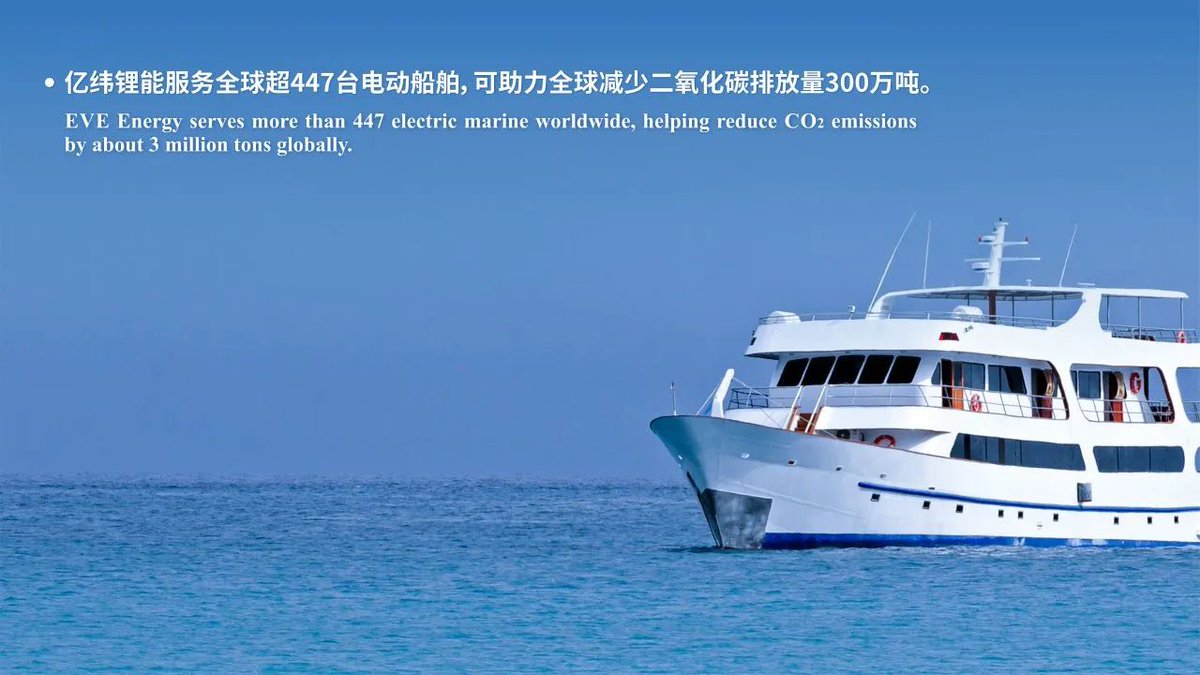 EVE Energy tweet media