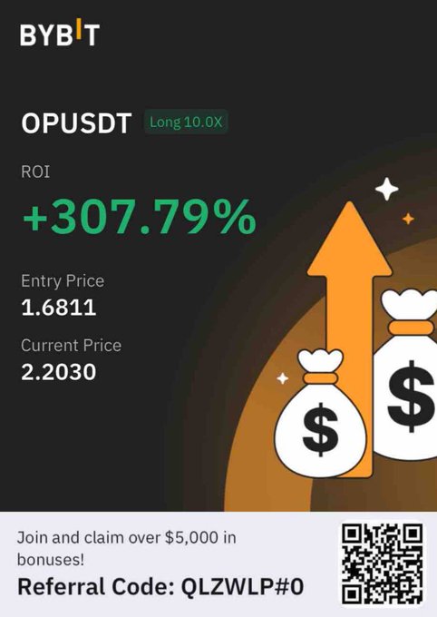 Woke up to green candles. I&rsquo;m eating, my group chat eating. Market good.   https://t.co/4apR55DVKH https://t