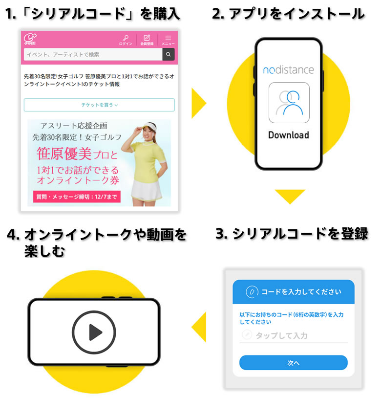 NoDistance_Sony's tweet image. 【女子ゴルファー #笹原優美 プロの #NoDistance イベント】明日（12/9）開催✨

オンライントークにご参加の方でシリアルコード登録がまだの方はお急ぎください🔜