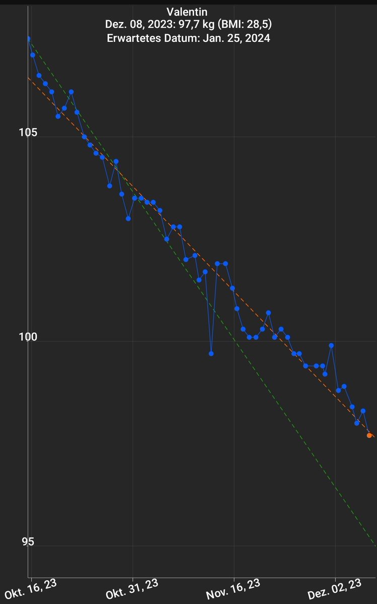 Valentin tweet media