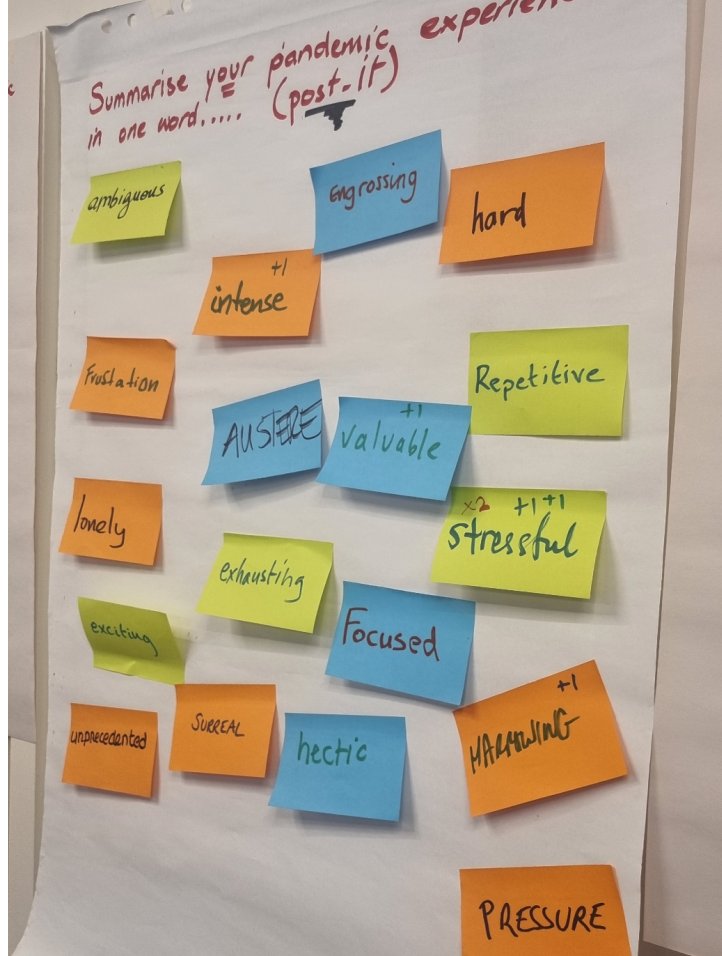 Improving modelling for epidemic responses: reflections from members of the UK infectious disease modelling community on their experiences during the COVID-19 pandemic

Workshop report 👇
biorxiv.org/content/10.110…