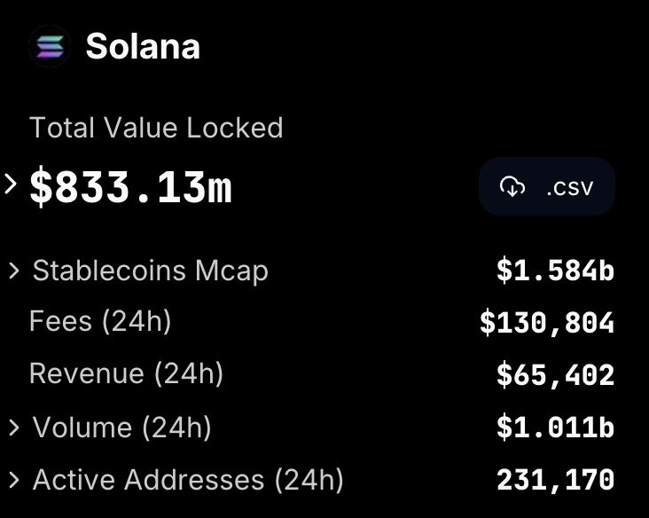Step Data Insights tweet media