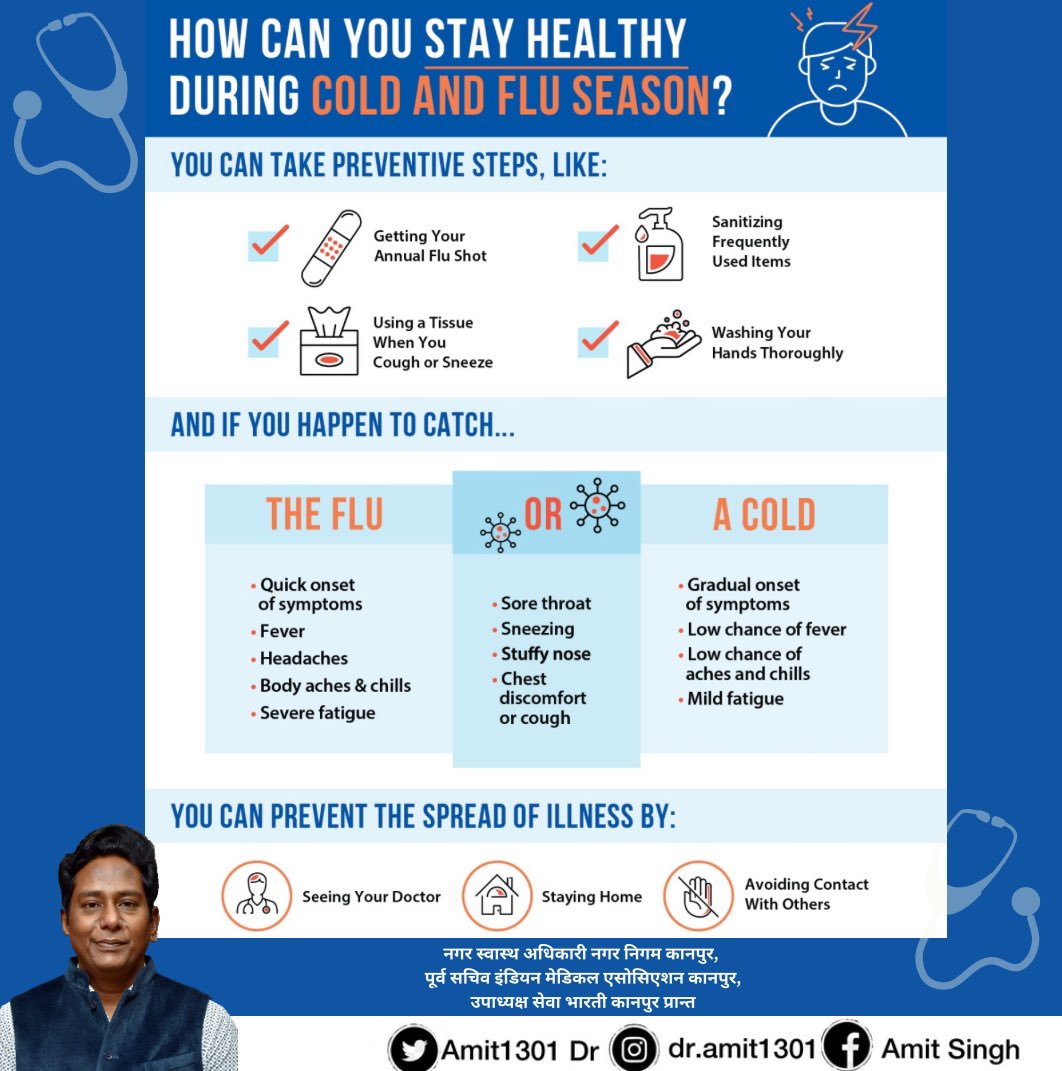 Amit1301Dr's tweet image. #kanpur 
#StayHealthy #coldcough #HealthTips