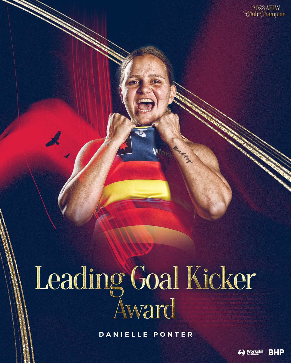 Now a two-time Leading Goal Kicker, congrats DP ⭐🎯

#weflyasone