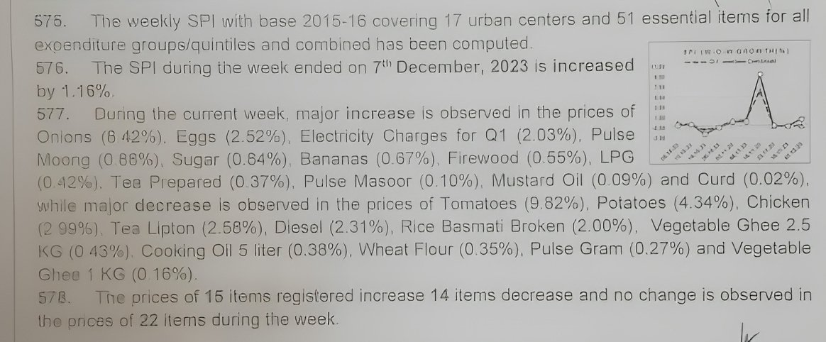 MSarwarGondal's tweet photo. SPI Week Ending on 7th December 2023. https://t.co/MzjsQKYSpV
