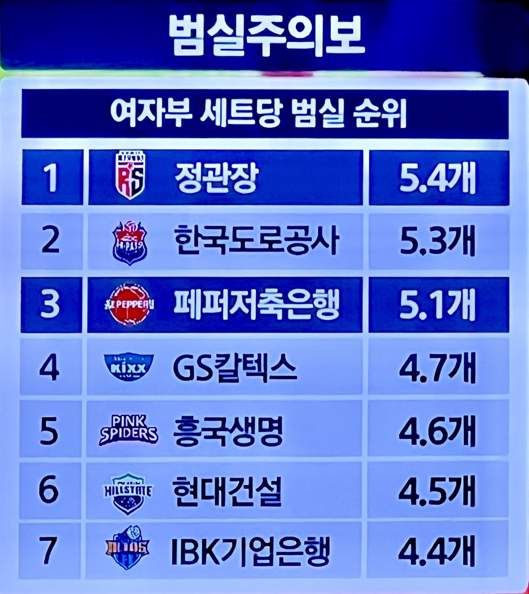 볼 때마다 청🐉고민si 웅니처럼 행동하게 됨,,,