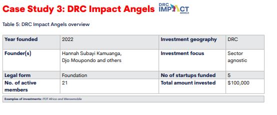 ABAN Angels tweet media