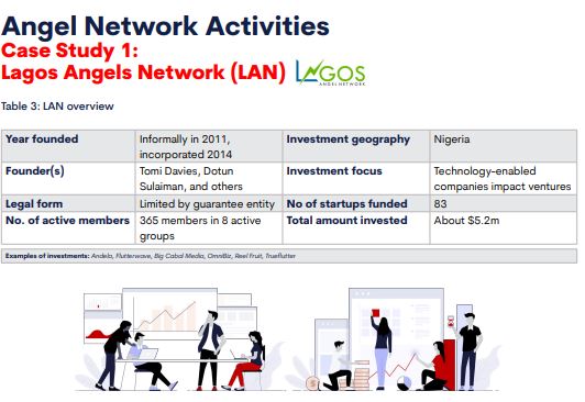 ABAN Angels tweet media