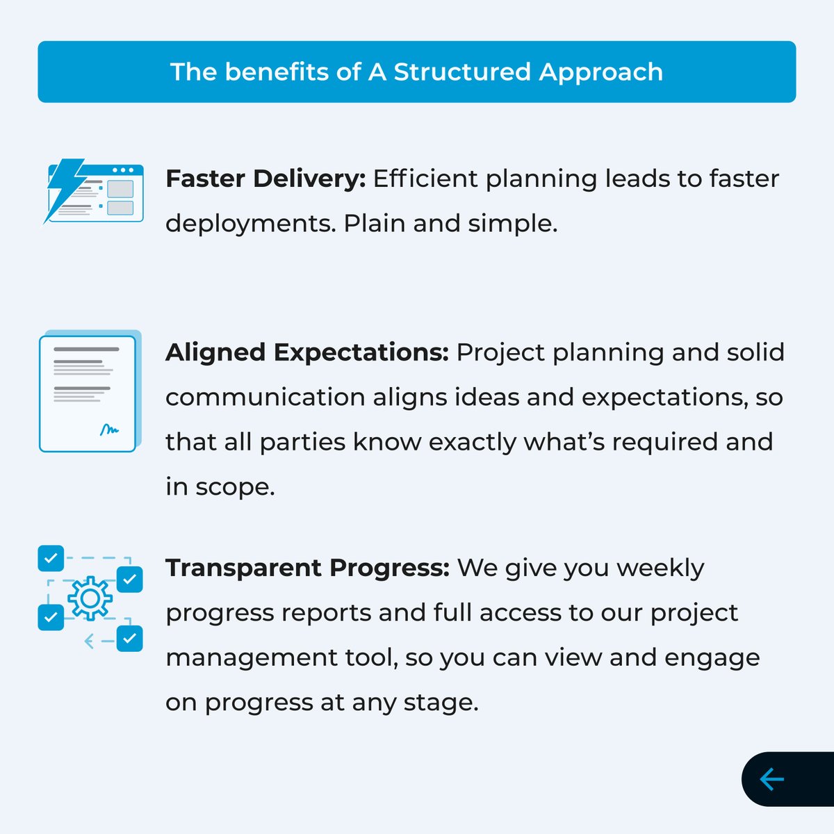 DigitaIHumanity's tweet image. Embracing the Power of Structure! 🚀 From faster delivery to reduced risk, discover how a structured approach revolutionizes projects, ensuring aligned expectations, transparent progress, robust architecture, and optimal resource allocation. #StructuredApproach #ProjectSuccess