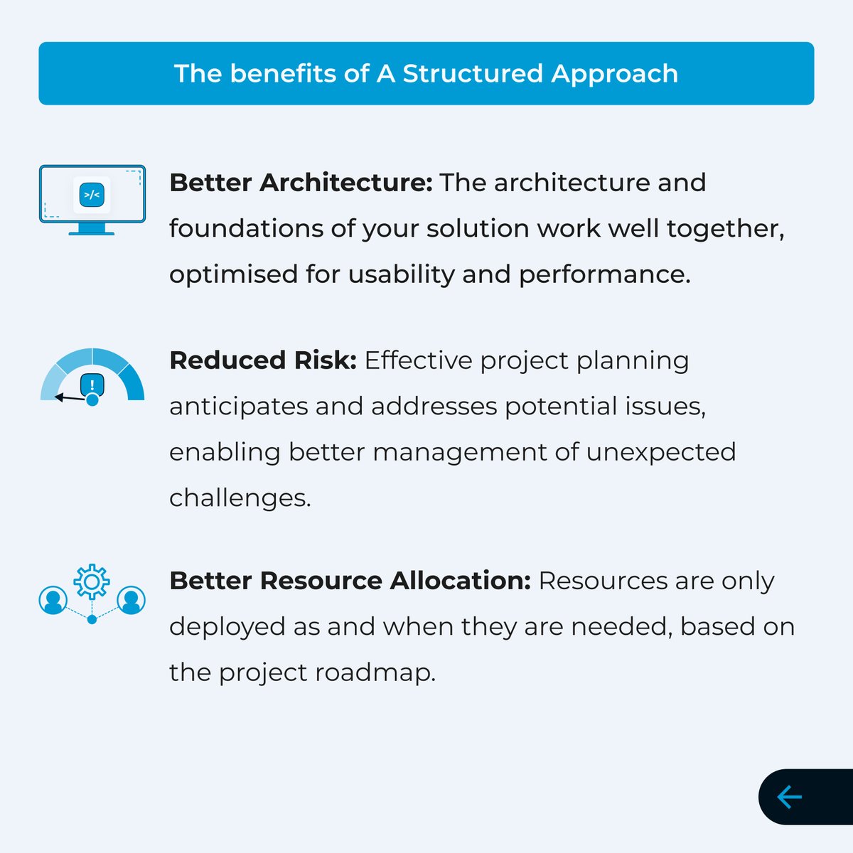 DigitaIHumanity's tweet image. Embracing the Power of Structure! 🚀 From faster delivery to reduced risk, discover how a structured approach revolutionizes projects, ensuring aligned expectations, transparent progress, robust architecture, and optimal resource allocation. #StructuredApproach #ProjectSuccess