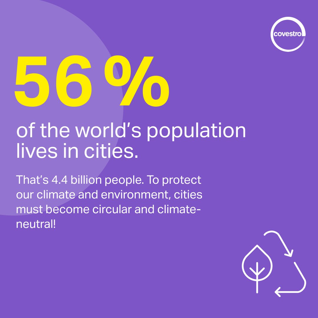 covestro's tweet photo. Increasing #urbanization leads to high energy and resource consumption, while environmentally harmful #emissions are on the rise. 🌆 Find out next week how #plastics can help cities become #ClimateNeutral. #FigureOfTheWeek https://t.co/P4y3P1emt2