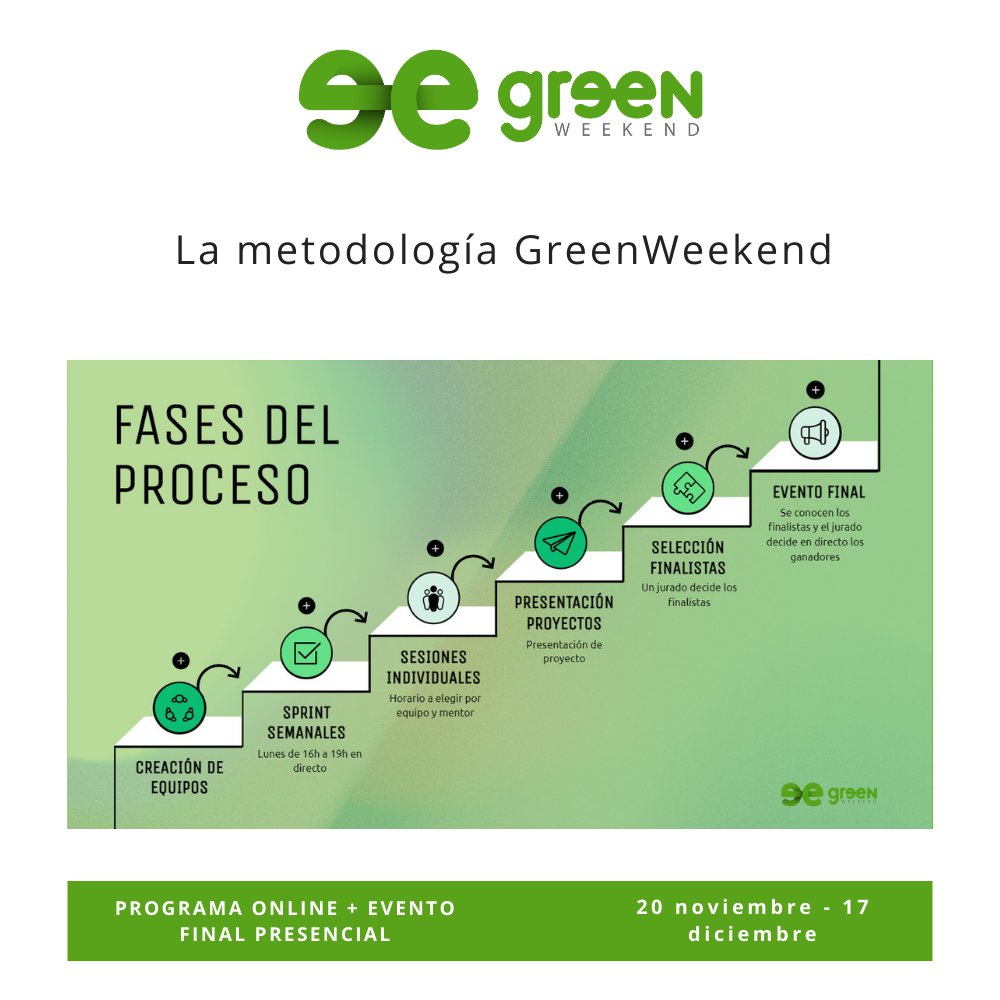 Greenweekend tweet media