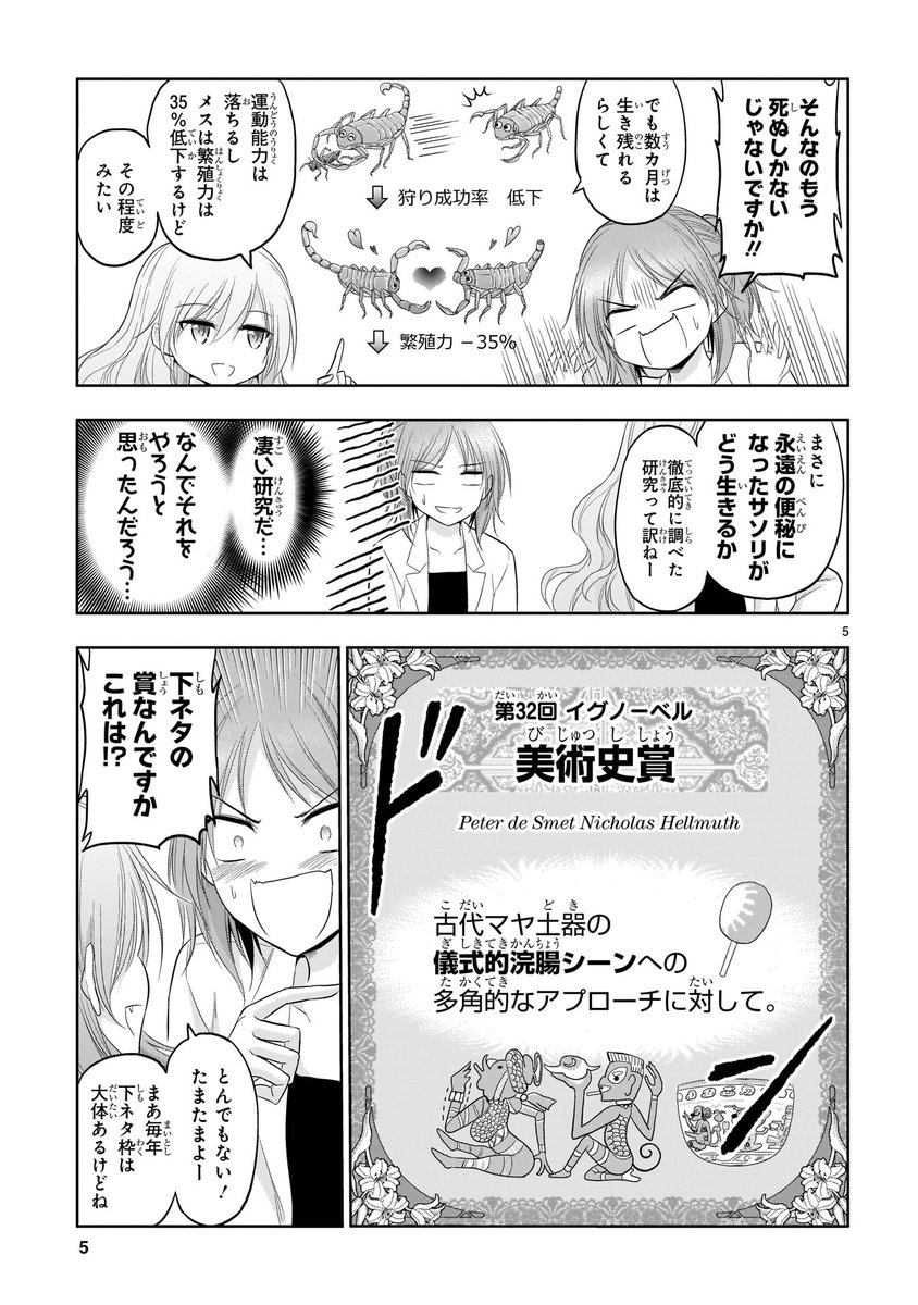 イグノーベル賞(去年)を漫画で解説してみた!(2/3)