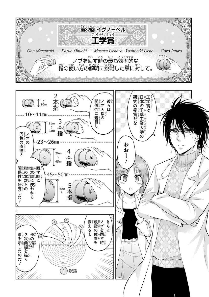 イグノーベル賞(去年)を漫画で解説してみた!(3/3)