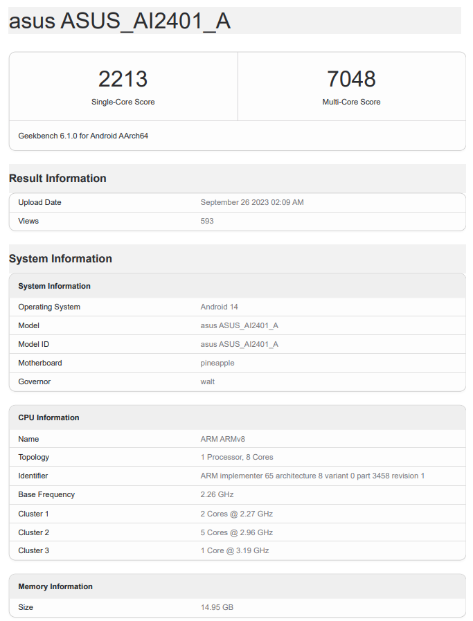 Review_Recap's tweet photo. Asus ROG phone 8 appeared on Geekbench โ
Geekbench Scores๐
Single-Core Score: 2213
Multi-Core Score: 7048
SoC: Snapdragon 8 Gen 3
RAM: 16GB
OS: Android 14
#Asus #AsusROG8 #AsusROGphone8
#RogPhone8 https://t.co/xgXar2PcDj