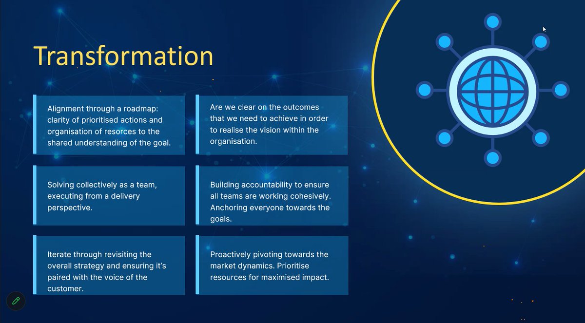 icx_kenya's tweet photo. #DigitalTransformation
Alignment through a roadmap: clarity of prioritised actions & organization of resources to the shared understanding of the goal.
~Rosebella Abok @ABOKROSE #DrivingCXAgility https://t.co/rUwEkA2TGv