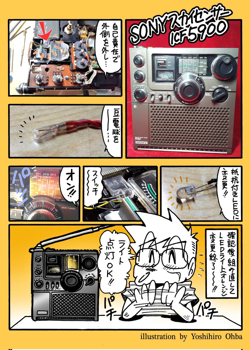 SONY ICF-5900 昭和　レトロ　ラジオ　通電確認済み SONY ICF-5900 昭和 レトロ ラジオ 通電確認済み（SONY 【TR-911