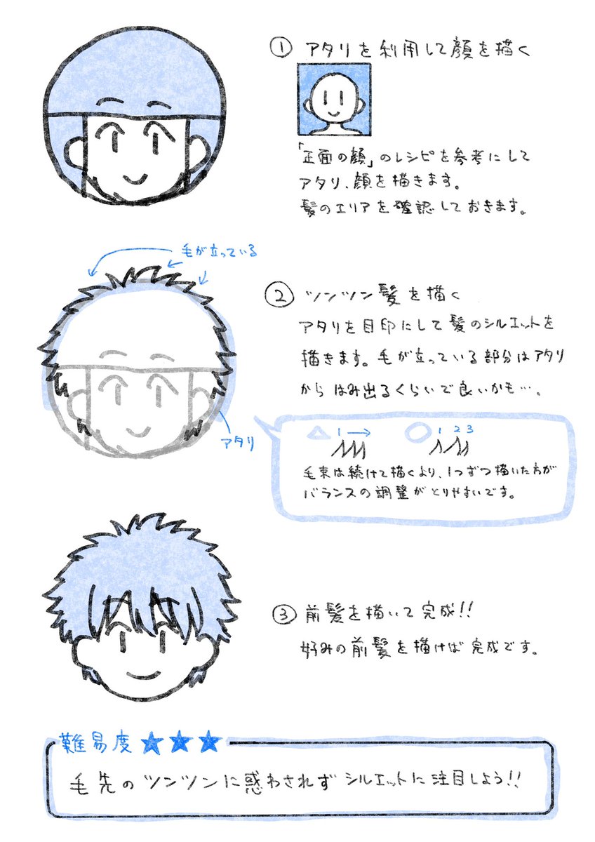 バランスが崩れやすい⁉️
ツンツンした髪を描くコツ。 