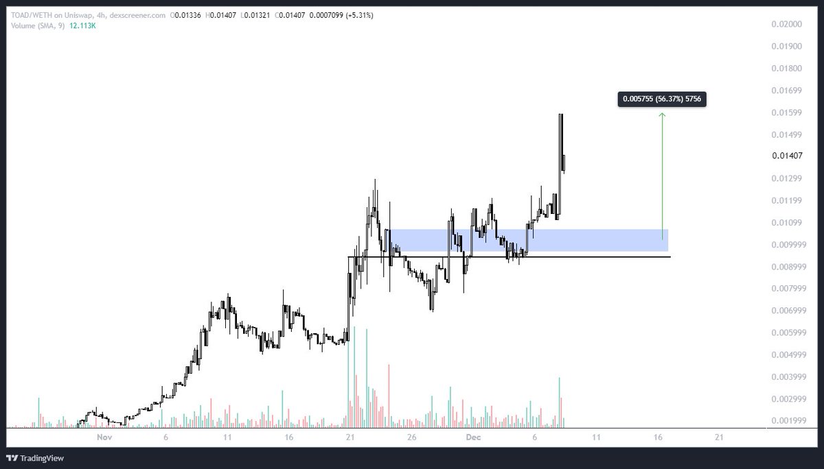 €uroSniper tweet media