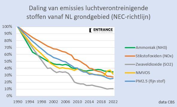 Martien Visser tweet media