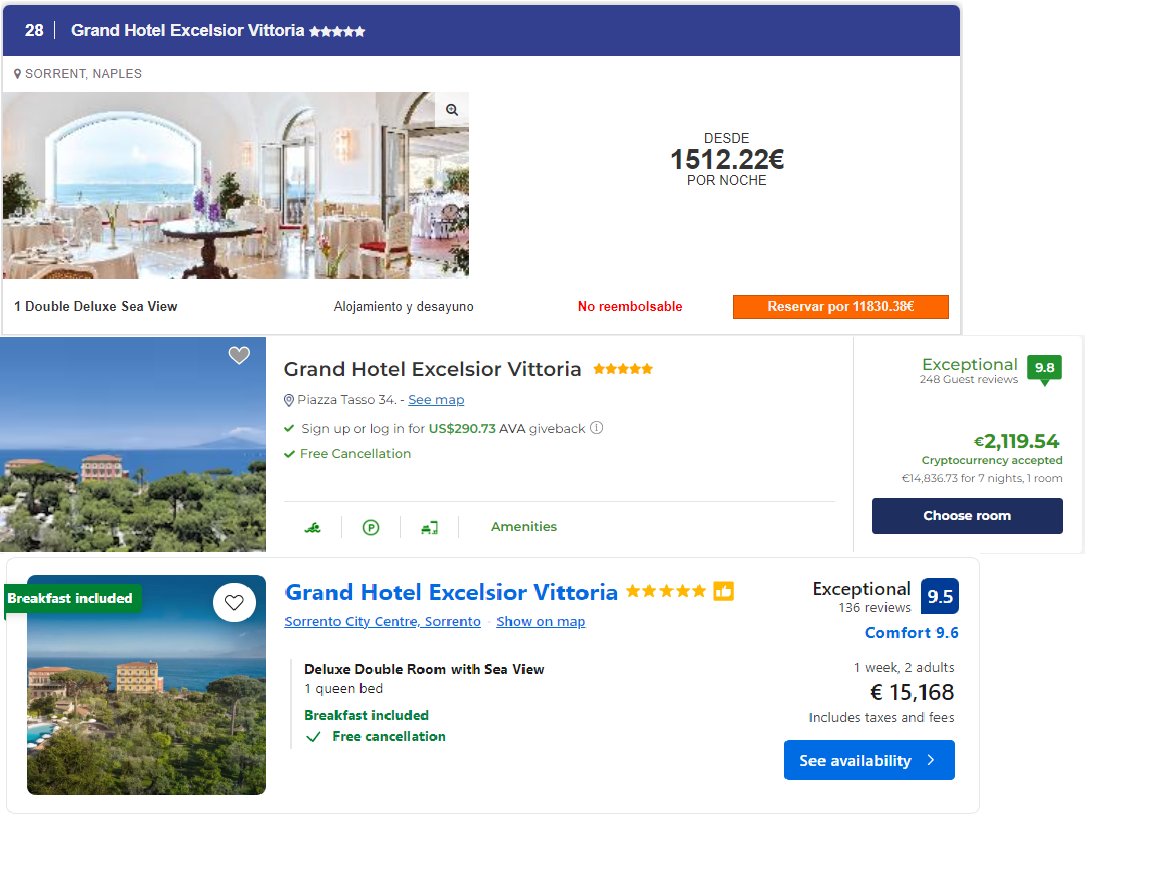 Ado Travel: €1430 - all inclusive
Extra discount: €3000
Save €3000 extra by owning a fully upgraded Italy NFT.
Pay €900 on Ado Earn to rent an NFT and generate a €3000 discount code. Save €2100 extra.
The €900 payment is split between NFT holder (€450) and Ado Earn (€450