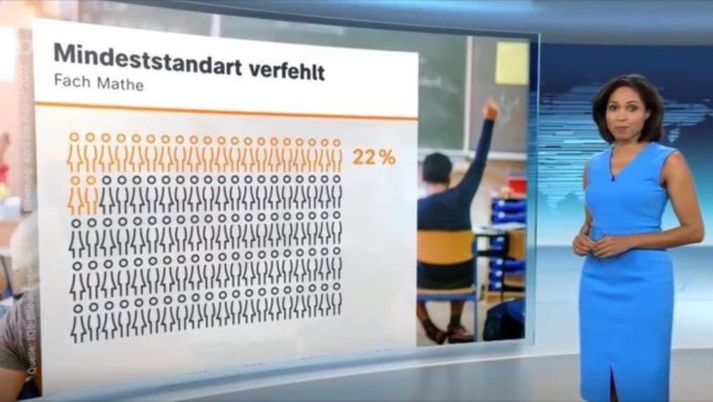 Das kann doch nicht wirklich echt sein? 

Oder? 

ODER??? 😱