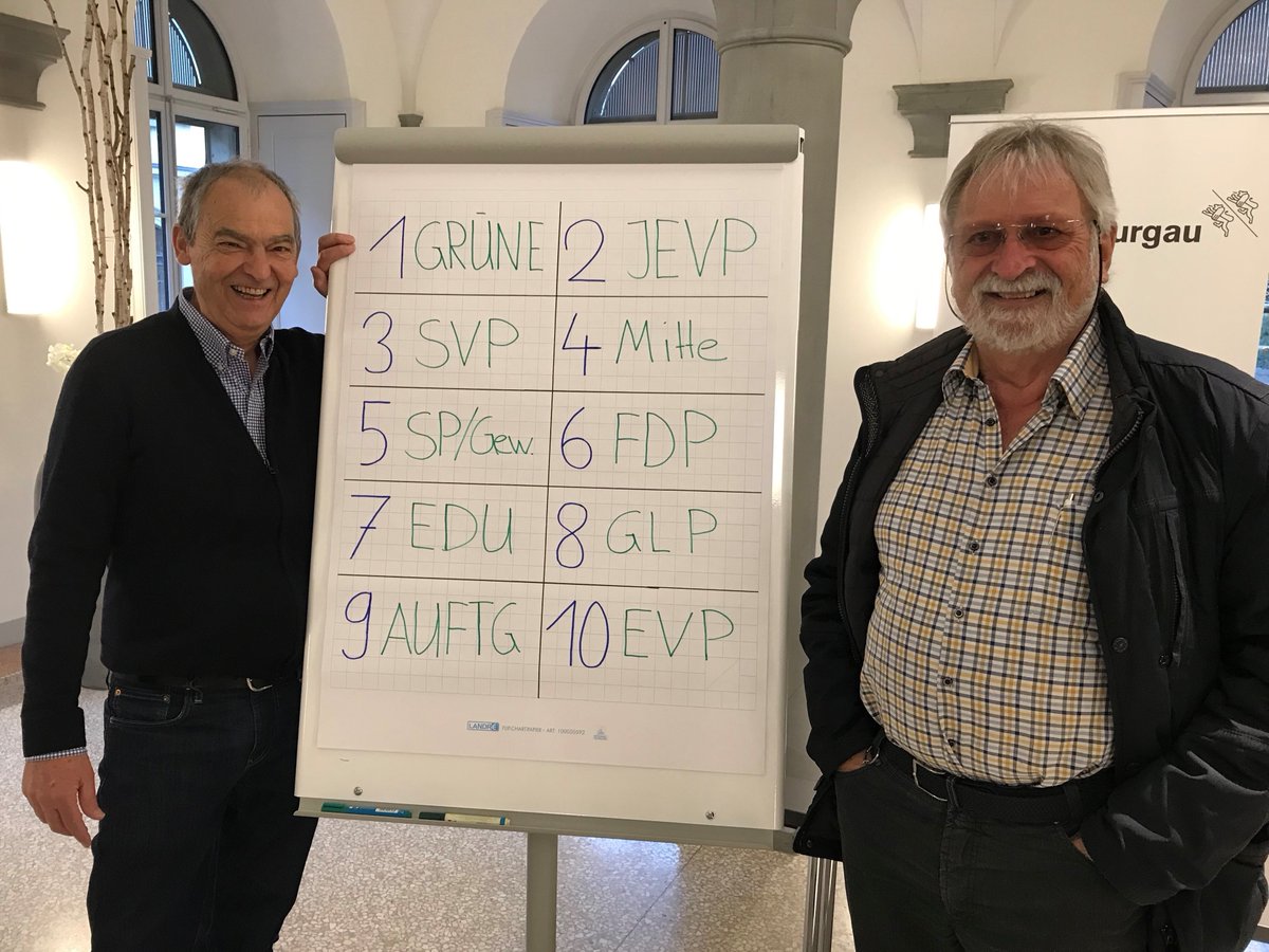 GRÜNE in der Pole-Position: Die GRÜNEN starten mit der Listennummer 1 in das Rennen um die 130 Kantonsratssitze. <a href="/GrueneThurgau/">GRÜNE Thurgau</a>