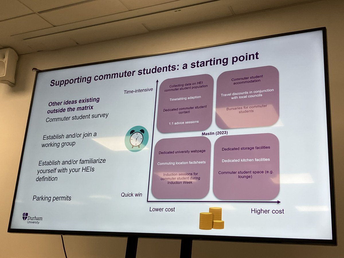 Becky Turner (@drbeckyturner) on Twitter photo Practical ideas from <a href="/emaslin94/">Emma Maslin</a> PhD research on how we can support commuter students. Highlights the importance of considering the diversity of #commuter student profiles, and short / long term actions that can be taken #srhe2023 Practical ideas from <a href="/emaslin94/">Emma Maslin</a> PhD research on how we can support commuter students. Highlights the importance of considering the diversity of #commuter student profiles, and short / long term actions that can be taken #srhe2023
