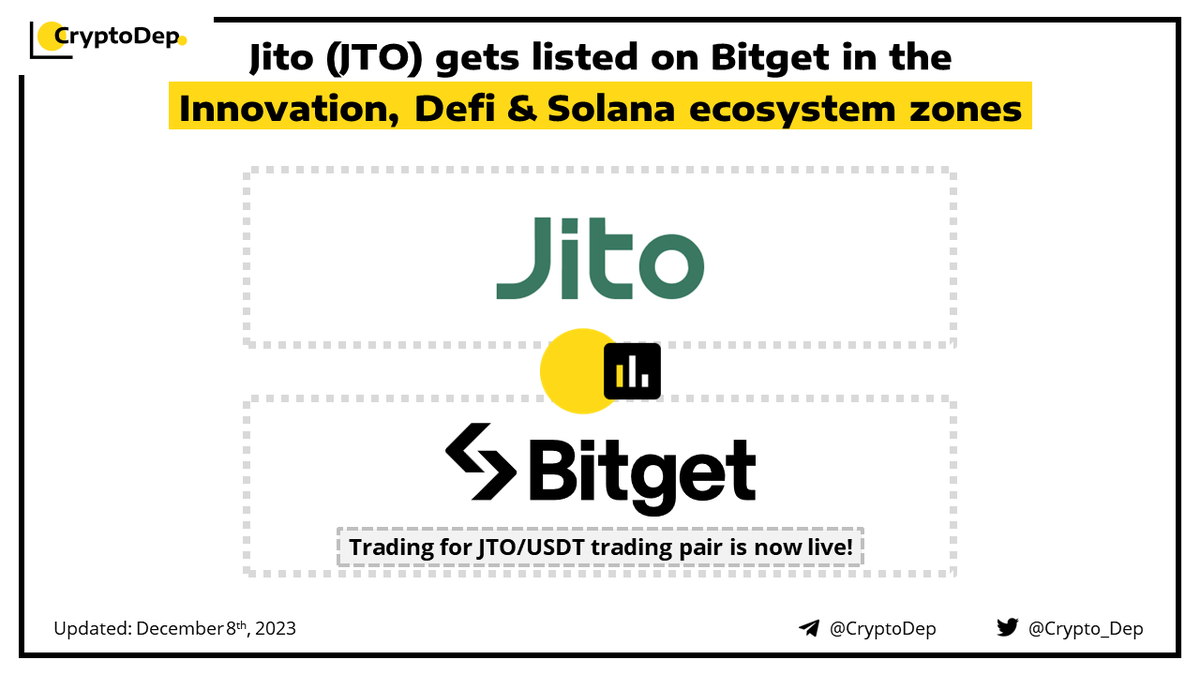 ⚡️@Jito_sol $JTO gets listed on @Bitgetglobal in the Innovation, Defi & Solana ecosystem zones Trading for the JTO/USDT trading pair is now live in the Innovation, #Defi & Solana ecosystem zones on Bitget! Deposits are now open and withdrawals will be available on December 9th,…