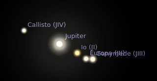 Coffeedaveoz's tweet photo. Two shots of Jupiter and his moons taken December 8 @ 9:15pm AEST from near Tamworth Australia. Borrowed Nikon P610.
Also (pic 3) a Stellarium Screenshot of Jupiter and Moons December 8 2023
Details in ALT text. https://t.co/oH8w1Gmhib