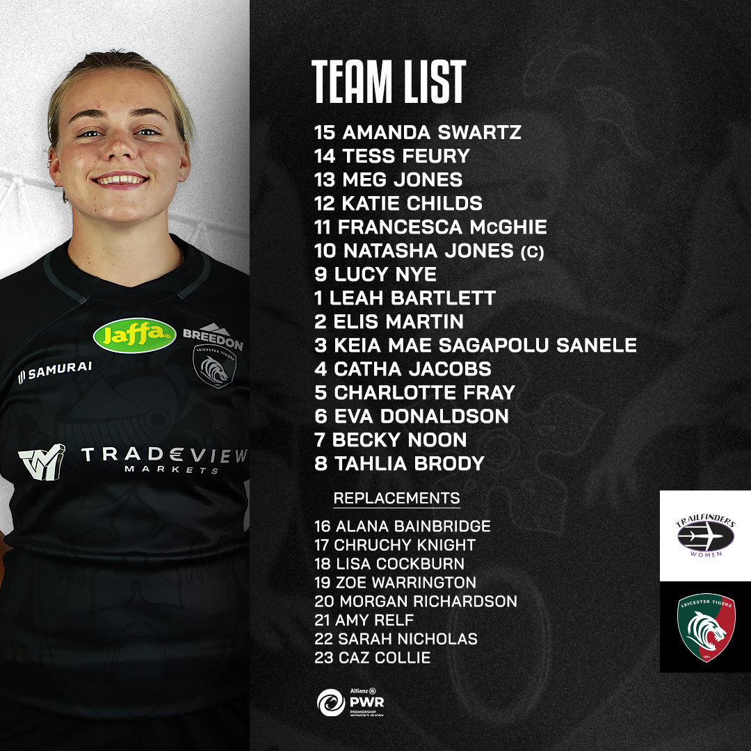 TigersWomens's tweet photo. 📋 𝐓𝐄𝐀𝐌 𝐍𝐄𝐖𝐒
The matchday squad has been named for Saturday's fourth round fixture in Allianz Premiership Women's Rugby, away to Trailfinders Women.
#COYT 🐯
ℹ️https://t.co/wRRxP2U6iR https://t.co/VfF8dcri6R