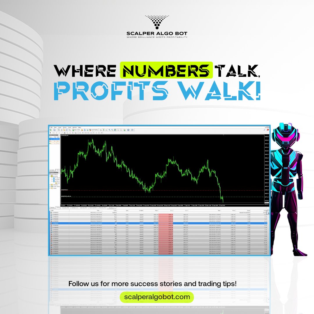 ScalperAlgoBot's tweet image. LET THE NUMBERS DO THE TALKING! 💹
.
.
.
Follow us for the latest trading tips, strategies, and insights.
#scalperalgobot #aitrading #algorithmictrading