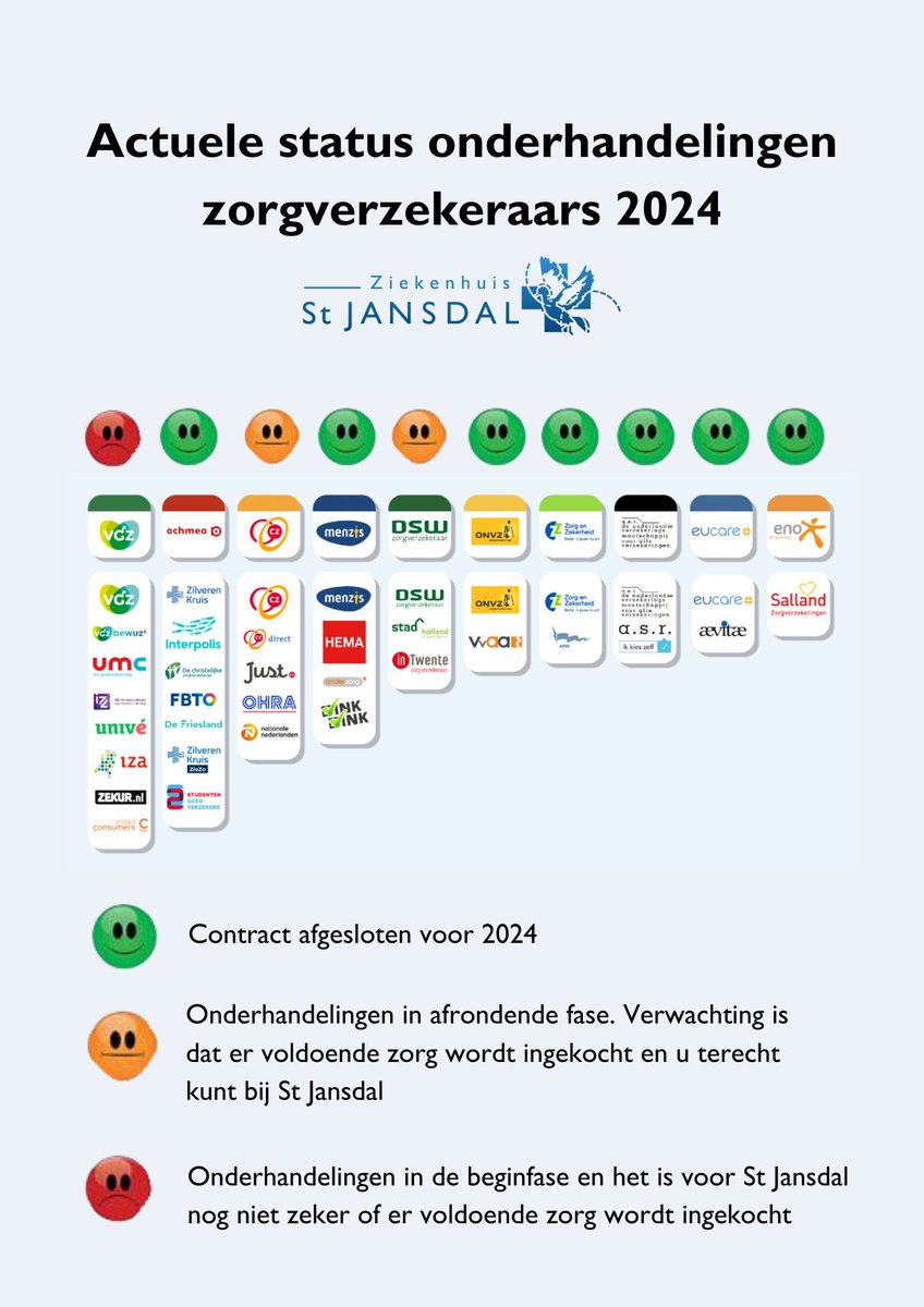 St Jansdal heeft nu ook contracten met zorgverzekeraars ONVZ en MENZIS. Lees meer op stjansdal.nl/zorgcontracten….