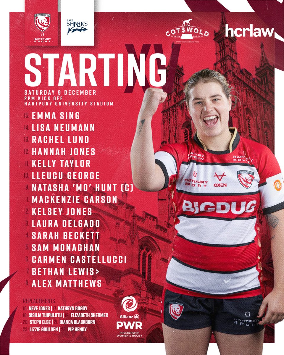 𝙏𝙚𝙖𝙢 𝙉𝙚𝙬𝙨 🎪

Your Gloucester-Hartpury 23 to take on <a href="/SaleSharksWomen/">Sale Sharks Women</a> in Round 4! 💪

🎟️Ticket link: bit.ly/GHvSaleSharks
📰Team news: bit.ly/GlosHartpuryvS…

#GlosHartpury #allianzpwr