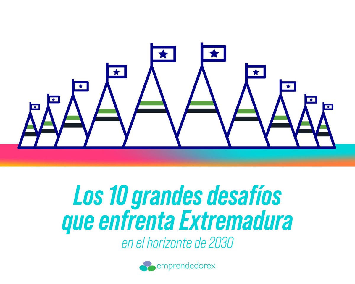 10 GRANDES DESAFÍOS QUE ENFRENTAMOS EN EL HORIZONTE DE 2030: agua, energía, inteligencia artificial, alimentación, cambio climático, cuarta revolución industrial, reto demográfico, atracción y fijación del talento, educación, valor de marca…Adelante!!! juancarloscasco.emprendedorex.com/los-10-grandes…