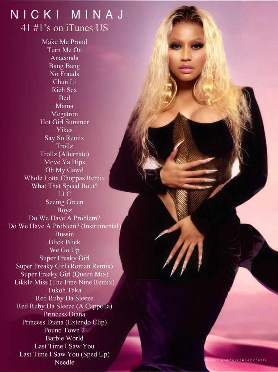 K4Y5H44N's tweet photo. don’t you just LOVE how she now has 41 #1s on her BIRTHDAY…. her 41ST BIRTHDAY 🤭🤭😩😩😩 @NICKIMINAJ #PinkFriday2 #GagCity https://t.co/hkI8UV7VnQ