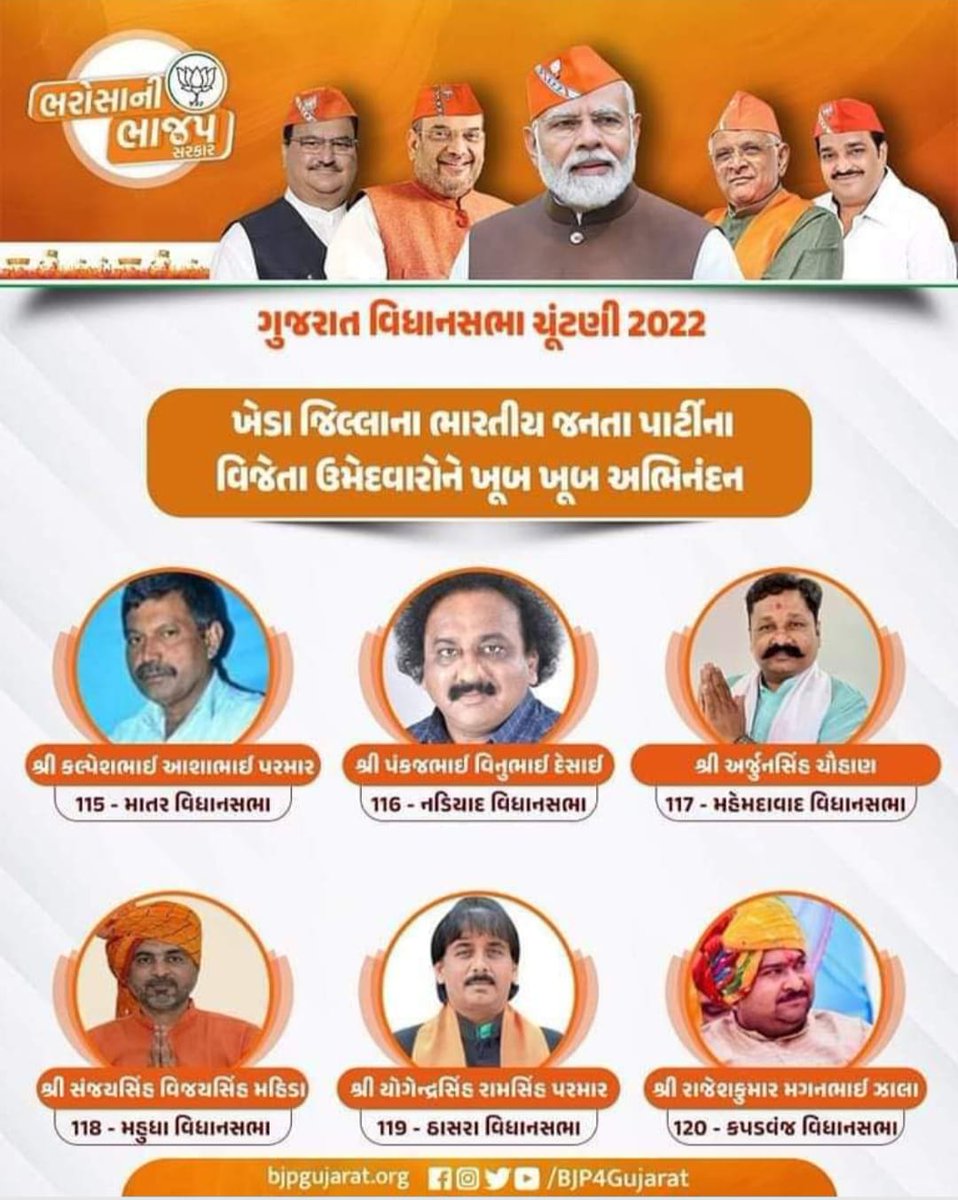 ghanshyam33781's tweet image. ખેડા જિલ્લાની તમામ ૬ સીટ પર જીતેલા ધારાસભ્યોને સફળતાનાં ૩૬૫ દિવસ પૂર્ણ.

#oneyearcompleted 
#MLA #gujarat