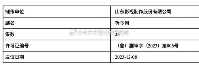 AlasoThailand's tweet image. มาเลยจ้า พร้อมมาก ได้รับใบอนุญาติแล้ว

#SwordAndFairy 36 ตอน
ปักวันออนมาเลยค่ะ 

#สวีข่าย #XuKai