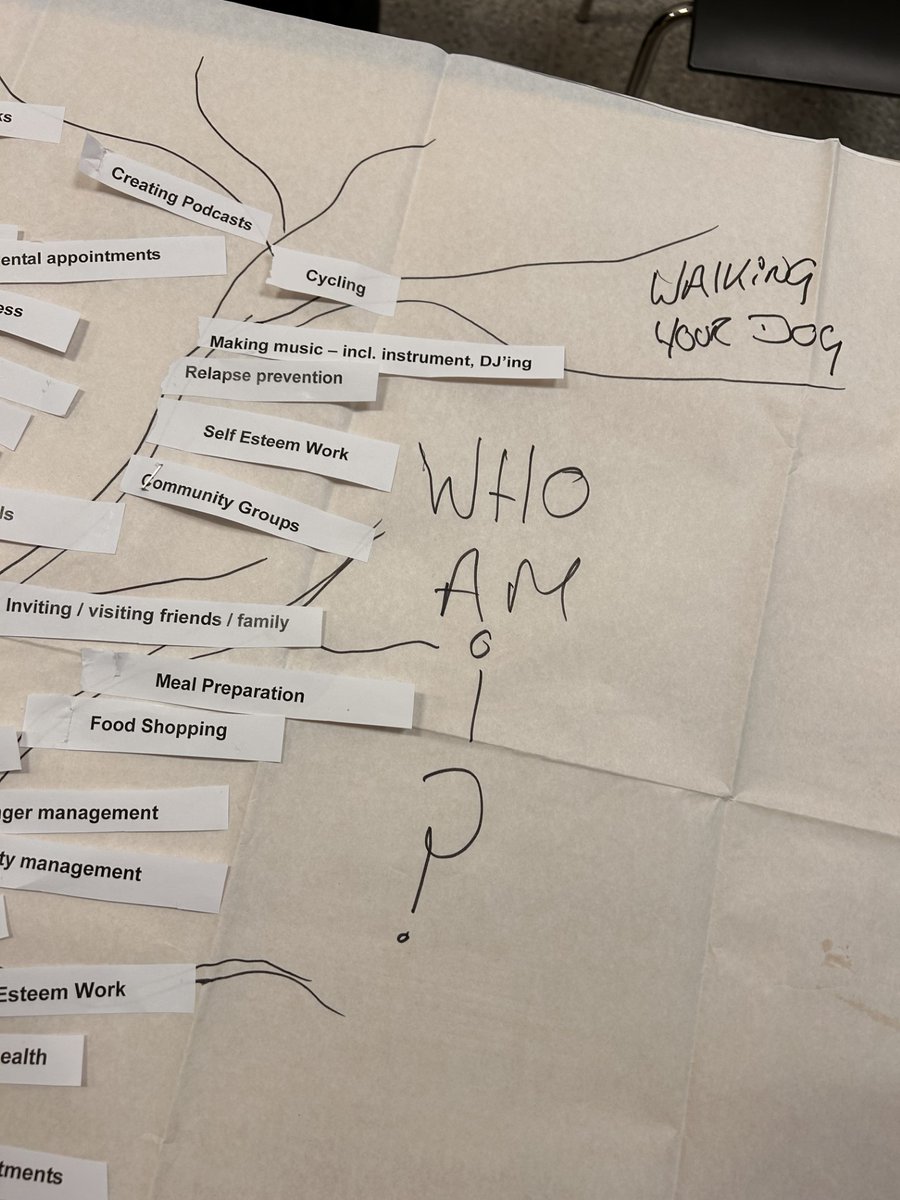 East Ren ADRS OT Conversation Cafe exploring how OT can support a person with a drug &amp;/or alcohol problem.  "Recover-Trees" were created exploring occupations that matter to people in their recovery journey, focussing on the stages of problematic use, treatment &amp; community living