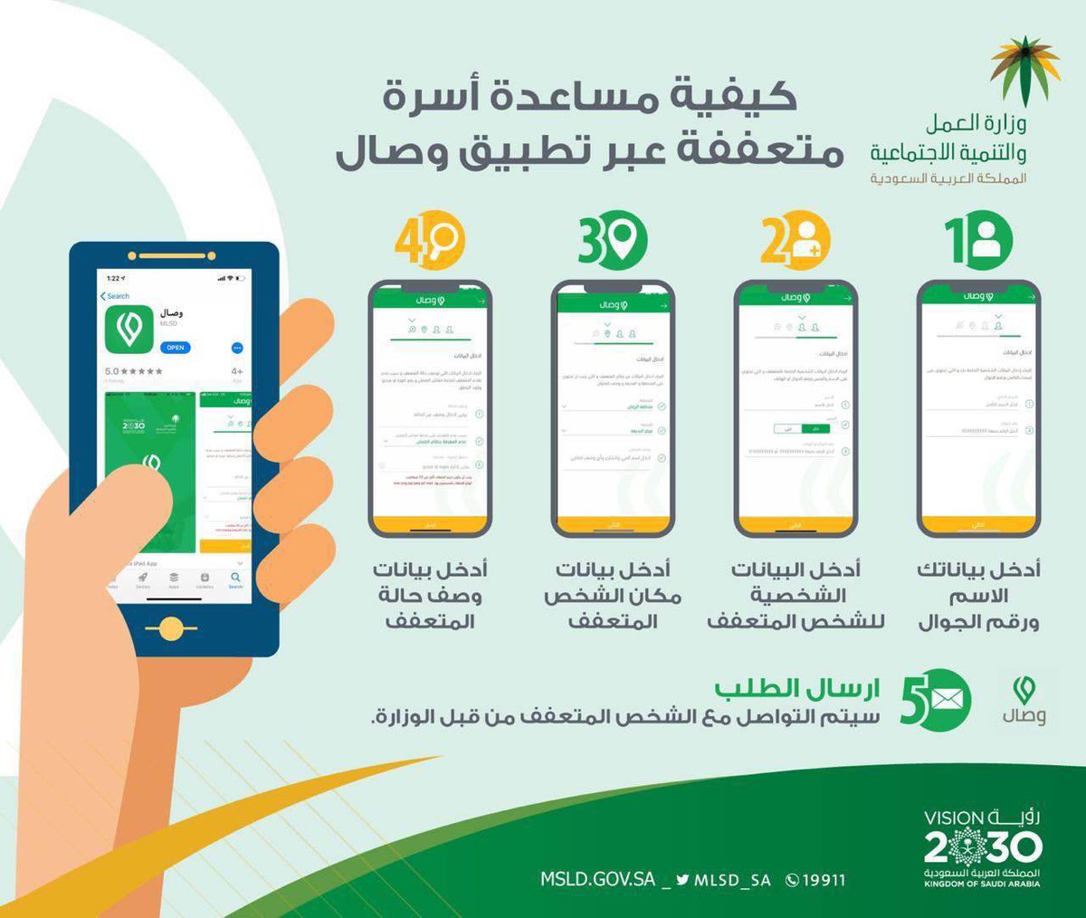 Norah Shliweeh Alotaibi tweet media